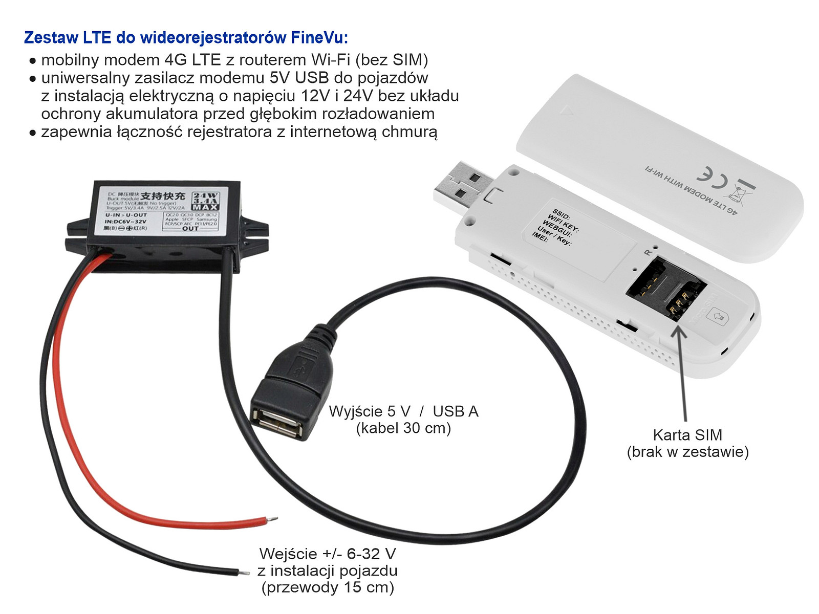 Modem-LTE-zasilacz-samochodowy