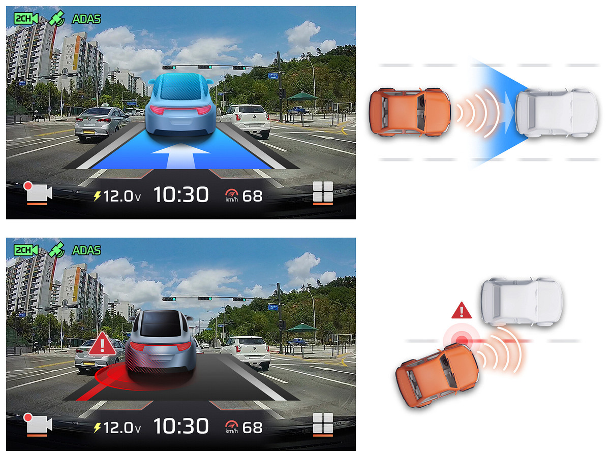 FineVu GX9000 ADAS